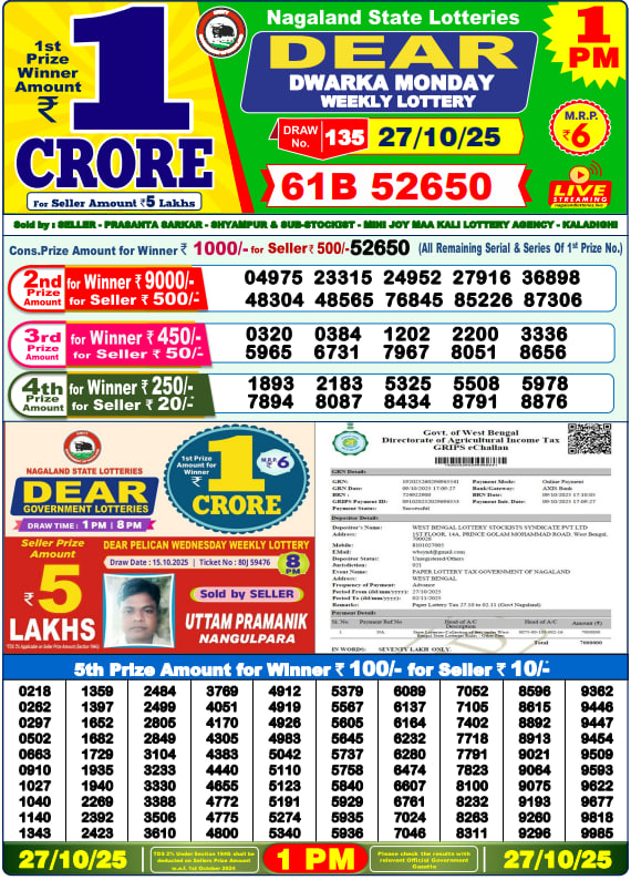 Lottery Sambad 1PM Result
